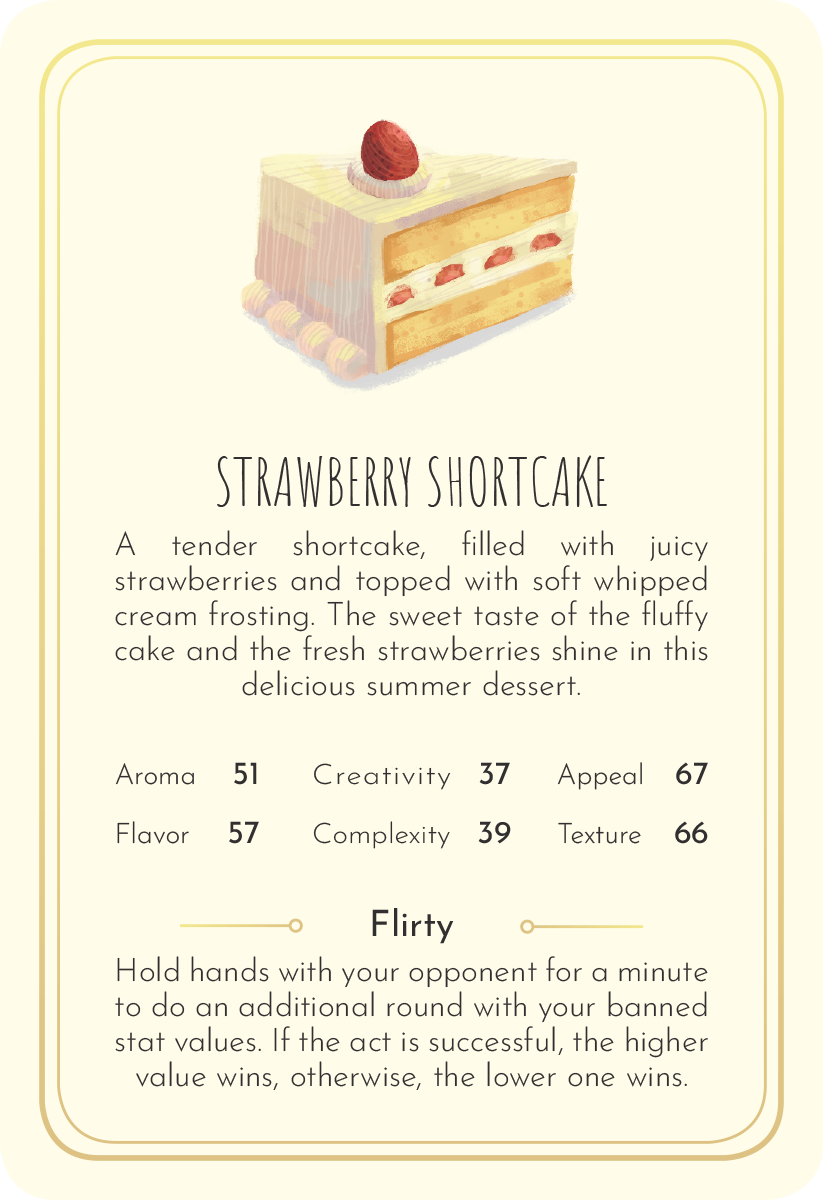 Shortcake